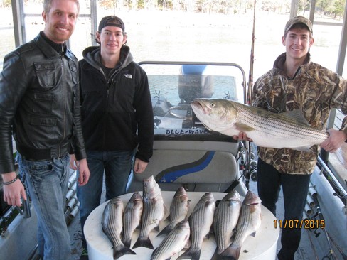 Nice Striped Bass